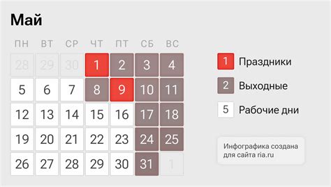 Дополнительные выходные в мае: как саратовцы смогут больше отдохнуть
