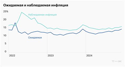 Как отдыхающим из России удалось сэкономить: снижение цен в двух популярных странах