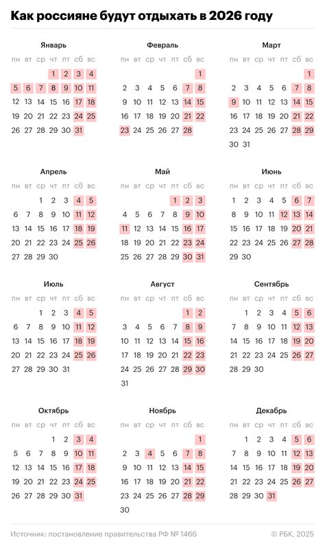 Непредвиденный короткий отдых: как использовать дополнительные выходные с пользой