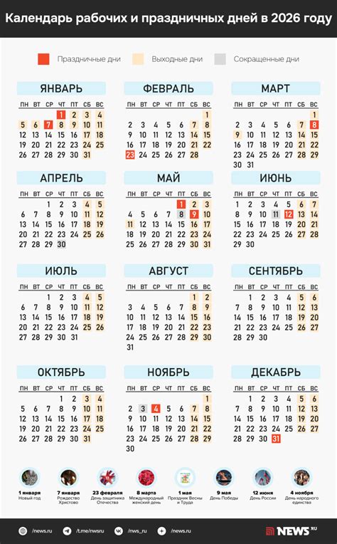 Отдых в 2026 году: сколько выходных дней ждёт россиян