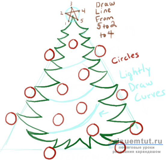 الرسم على شجرة خطرة كيفية رسم شجرة عيد الميلاد الخطوة ماستر كلاس