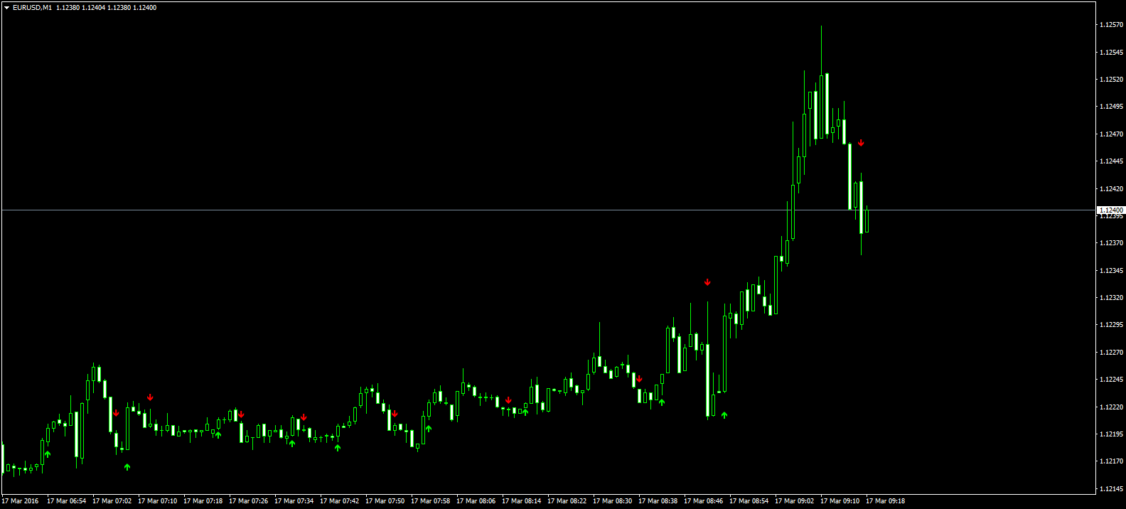 2 Stocks to Buy (And 1 to Avoid) | andreea-radu.ro