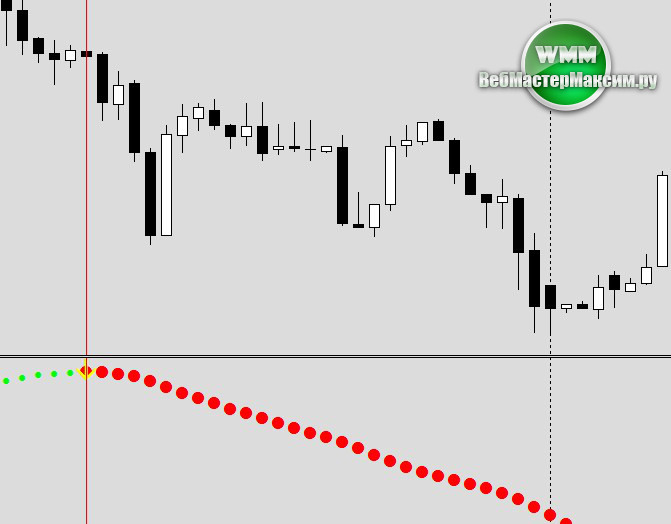free forex video download